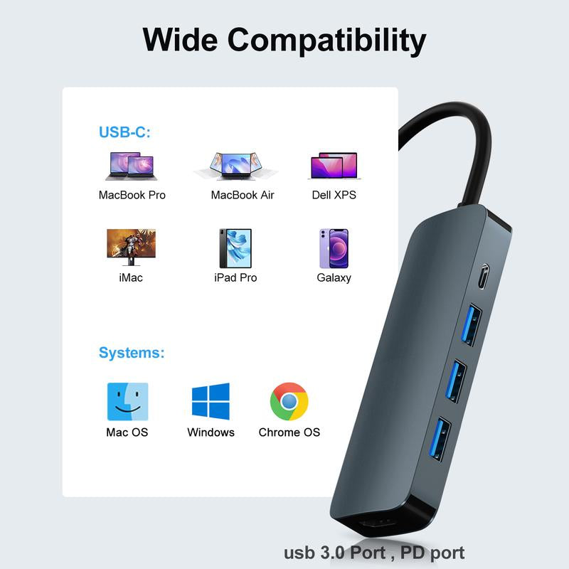USB C Hub, 5 in 1 Multport Adapter to 4K HDMI, 3 USB 3.0, 100W PD Charging for Macbook Pro Air Dell Lenovo HP Laptops (Grey)
