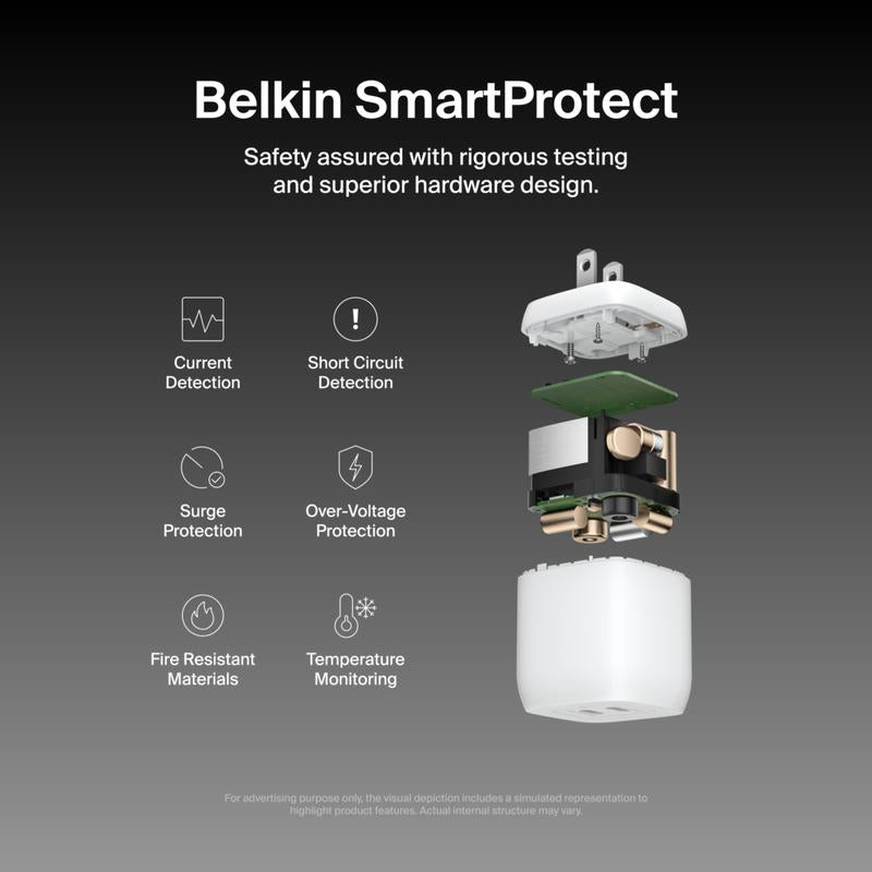 Belkin Boostcharge Pro Dual USB-C Gan Wall Charger with PPS 45W