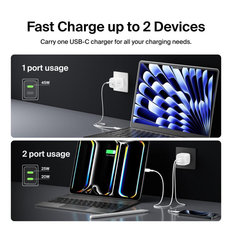 Belkin Boostcharge Pro Dual USB-C Gan Wall Charger with PPS 45W