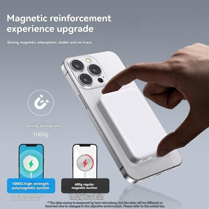 Wireless Magnetic Power Bank 5000Mah/10000Mah 25W Fast Charging Portable Charger for Iphone 12/13/14/15/16 Pro Max Mini plus USB Type-C Interface Travel Friendly Compact Design - Smartphone