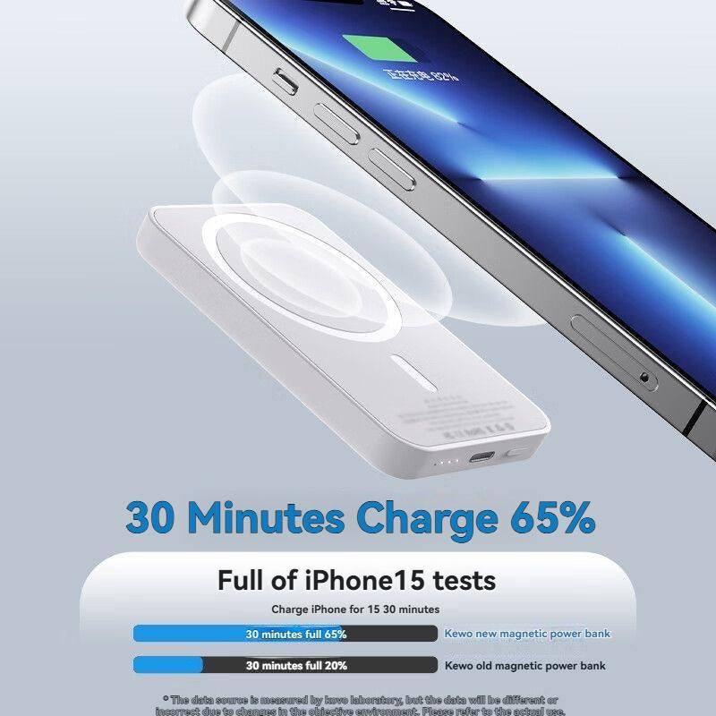 Wireless Magnetic Power Bank 5000Mah/10000Mah 25W Fast Charging Portable Charger for Iphone 12/13/14/15/16 Pro Max Mini plus USB Type-C Interface Travel Friendly Compact Design - Smartphone
