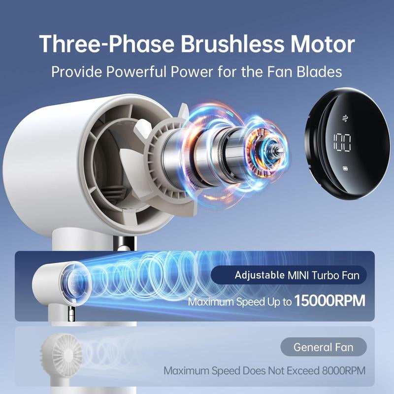 15000 RPM Silent Fan, Usb Rechargeable & 12 Hours Battery Life, 1-100 LED Digital Fan Holiday, Small and Portable, Suitable for Outdoor Sports, Camping, Hiking, Fishing Hunting, Cool Stuff for Teens, Traveling Gadgets Electric Turbo Motor Fathersdaygift