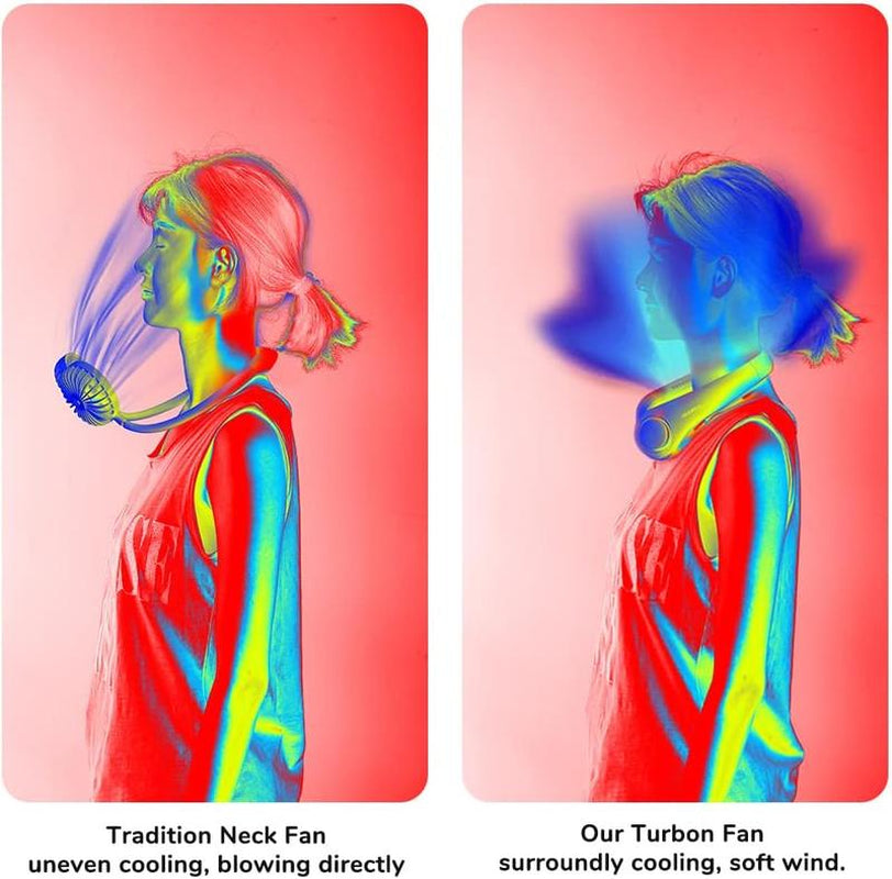 Jisulife Portable Neck Fan Hands Free Bladeless Fan 4000Mah Battery Operated Wearable Personal Fan Rechargeable 3 Speeds Gifts for Women Men