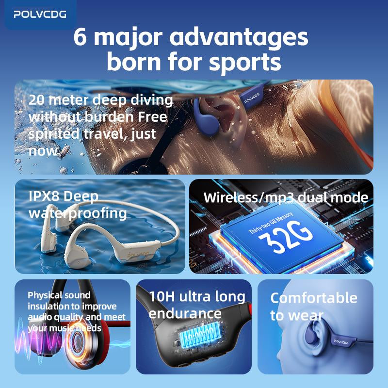 POLVCDG X7 Wireless Bone Conduction Earphones, 10H Play Time, IPX8 Waterproof, 32GB Built-In Memory, Sport Open Earphones with Volume Control, Sport Open Earphones with Volume Control, Sport Open Earphones with Volume Control