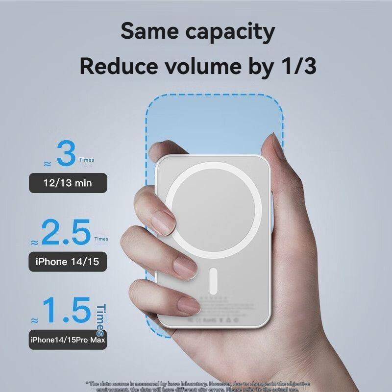 Wireless Magnetic Power Bank 5000Mah/10000Mah 25W Fast Charging Portable Charger for Iphone 12/13/14/15/16 Pro Max Mini plus USB Type-C Interface Travel Friendly Compact Design - Smartphone