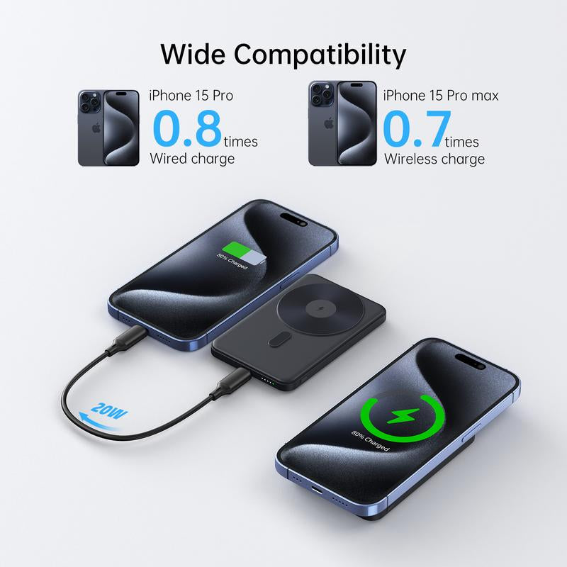 Magnetic Wireless Charging Power Bank,For Magsafe Portable Charger, 5000Mah Magnetic Power Bank, Ultra-Thin Portable,Magnetic Power Bank for Iphone 16/16 Pro/16 Pro Max, Iphone 15/14/13/12 Series