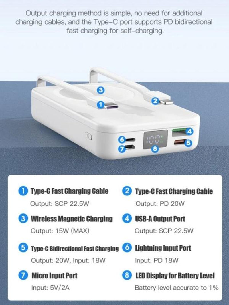 Magnetic Wireless Power Bank, 10000Mah Portable Charger with USB-C and Lightning Cables, Compatible with Iphone 16/15/14/13/12/Pro/Mini/Promax/Android, Power Bank with Phone Holder