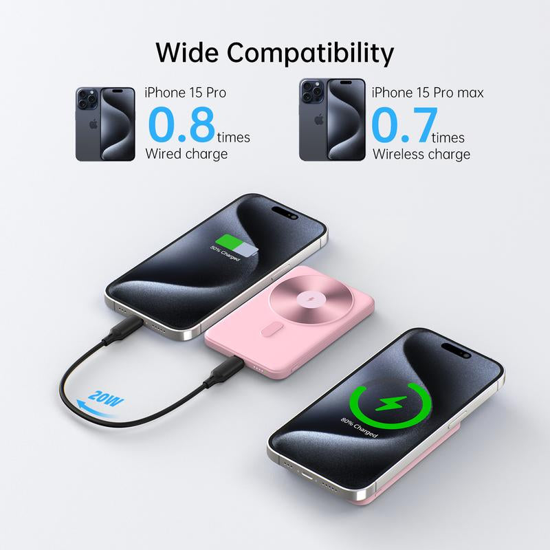 Magnetic Wireless Charging Power Bank,For Magsafe Portable Charger, 5000Mah Magnetic Power Bank, Ultra-Thin Portable,Magnetic Power Bank for Iphone 16/16 Pro/16 Pro Max, Iphone 15/14/13/12 Series