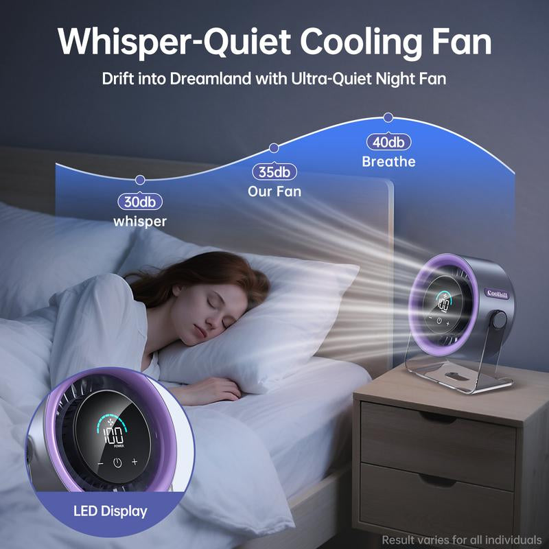 Coolhill Desktop Fan Turbo Table Fan for Office 100-Speed Digital Display Low Noise Rechargeable Battery Dual Adjustment Modes