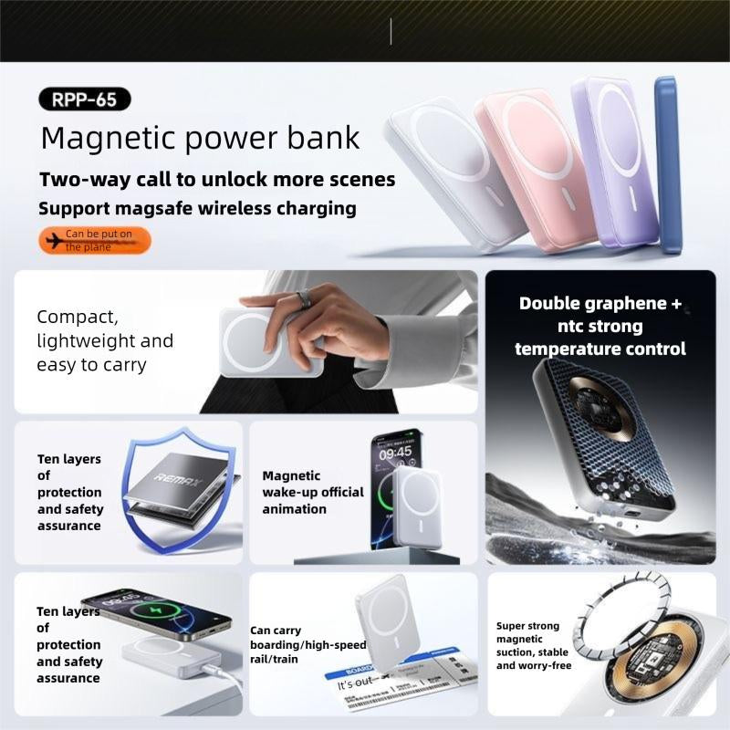 20W Magnetic Power Bank Suitable for Apple 12/13/14/15/16 Promax Fast Charging External Battery Magsafe Lightweight Mobile Power Bank