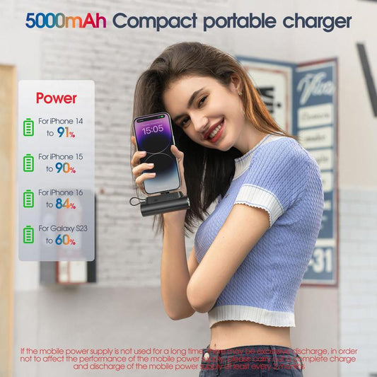 Portable Power Bank, 1 Count 5000Mah Mini Power Bank with Built-In USB-C Cable & Phone Holder, Fast Charging Power Bank for Iphone Samsung Android, Charger Connector, Battery Rechargeable, Electronics Accessories