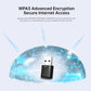 Plery USB Wifi Adapter for Desktop PC, 5G 2.4G Dual Band Wifi Dongle 802.11AC 650Mbps Wireless Network Adapter for Laptop, Compatible with Windows 11/10/8.1/8/7/XP