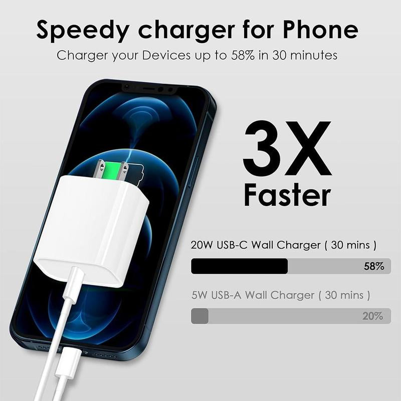 Buy 1 Get 1 Free: 4-Pcs 20W PD Fast Charger Block & 5Ft Type-C to Light Ning Cable for I Phone 14/13/12/11, I Pad - Travel Ready，Smartphones with Other CC Interfaces