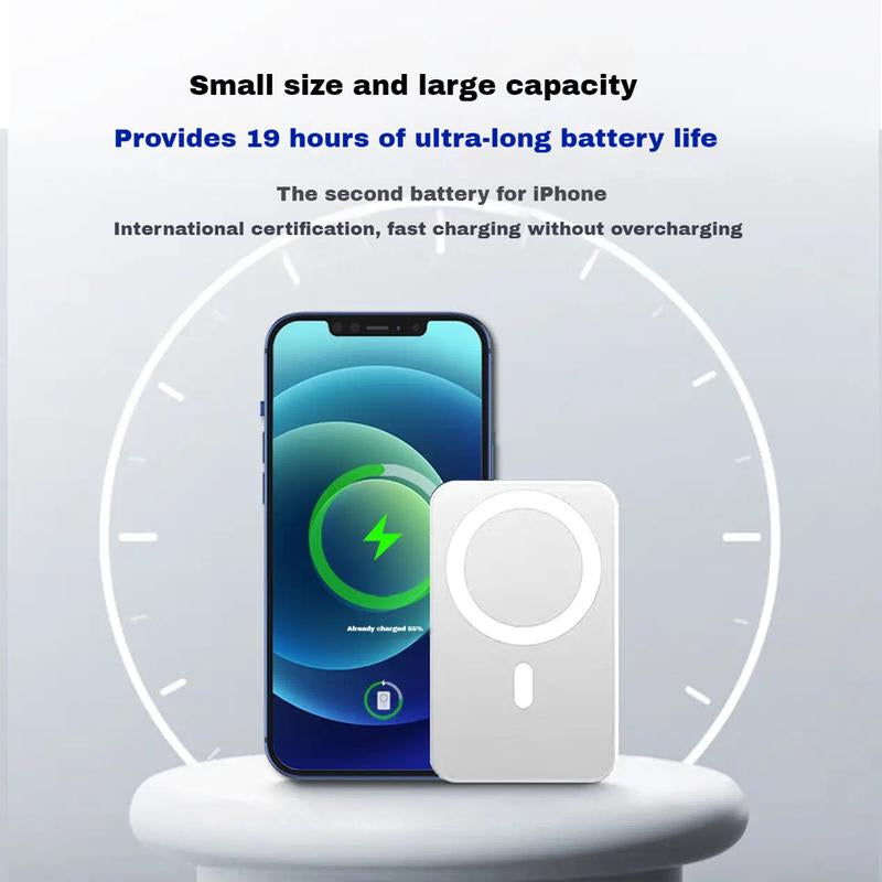 10000Mah Magnetic Power Bank Suitable for Iphone12-17Full Range Fast Charging PD20W Wireless Ultra-Thin Portablemobile Phone Power Bank
