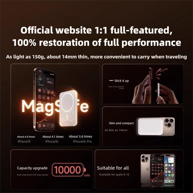 20W Magnetic Power Bank Suitable for Apple 12/13/14/15/16 Promax Fast Charging External Battery Magsafe Lightweight Mobile Power Bank