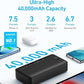 Anker Power Bank 40,000Mah 30W USB-C High-Speed Battery Pack, for Macbook, Iphone 15/14/13/12 Series, Samsung Galaxy, Ipad, Travel Gadgets, and More