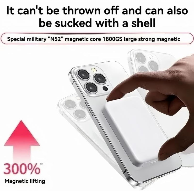 10000Mah Magnetic Power Bank Suitable for Iphone12-17Full Range Fast Charging PD20W Wireless Ultra-Thin Portablemobile Phone Power Bank