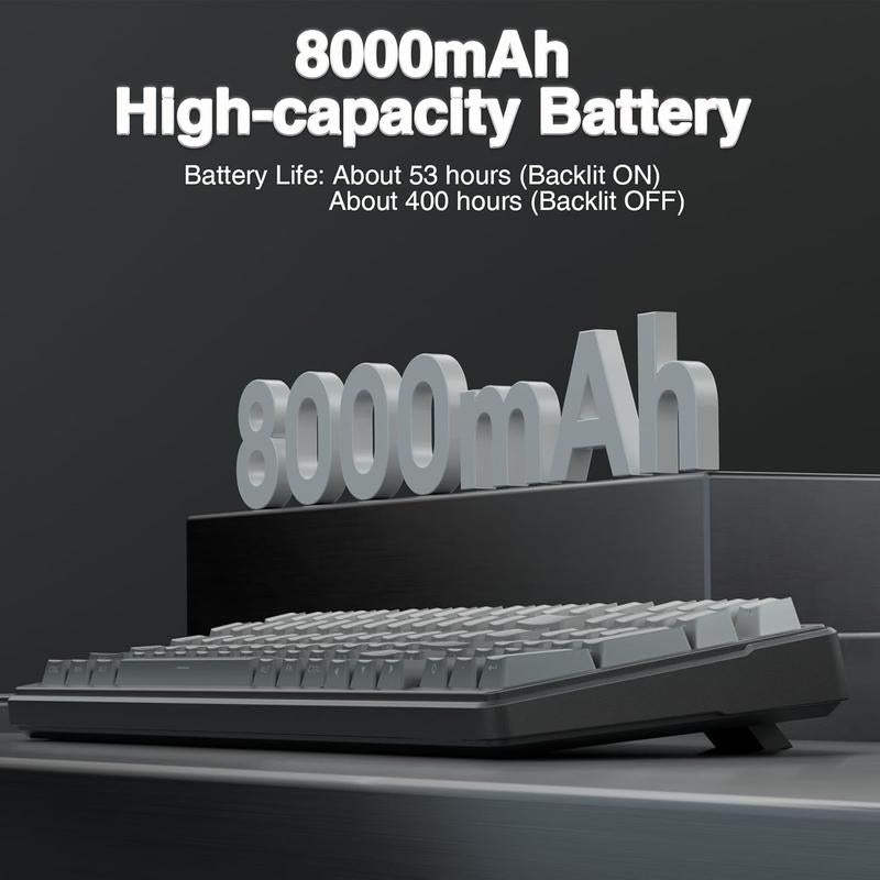 AULA F99 Pro Wireless Mechanical Keyboard with Knob,Tri-Mode Bt5.0/Usb-C/2.4Ghz Hot Swappable Keyboard,Pre-Lubed Switches,Gasket Structure,Rgb Backlit Computer Gaming Keyboard (White&Blue&Purple)