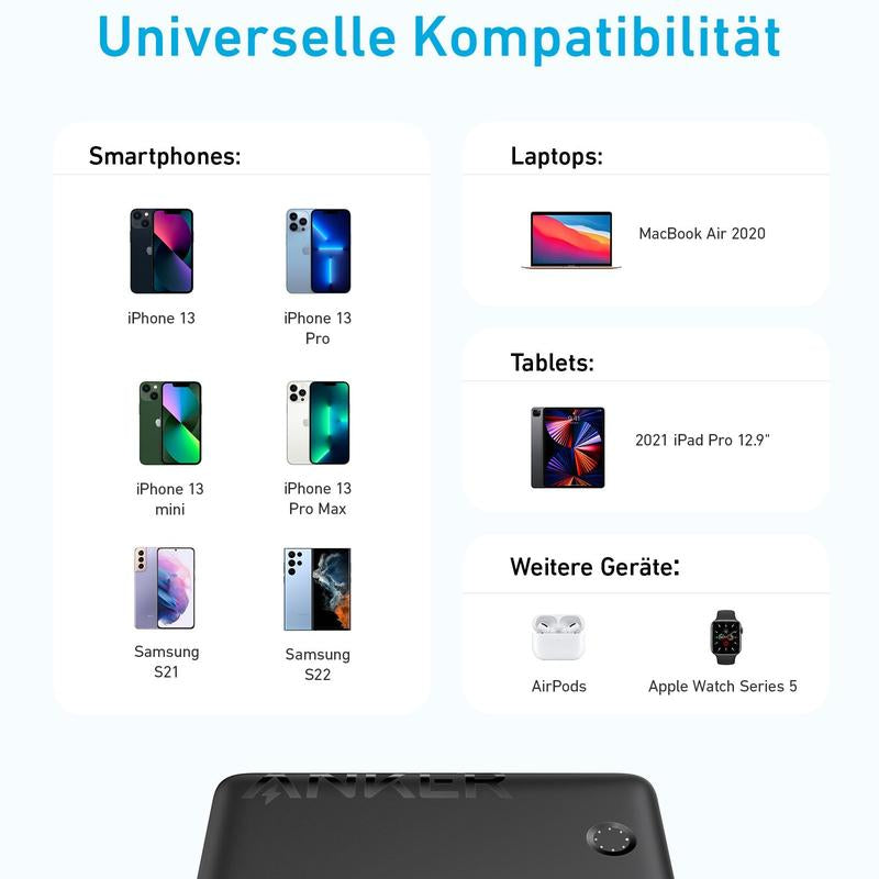 Anker Power Bank 40,000Mah 30W USB-C High-Speed Battery Pack, for Macbook, Iphone 15/14/13/12 Series, Samsung Galaxy, Ipad, Travel Gadgets, and More