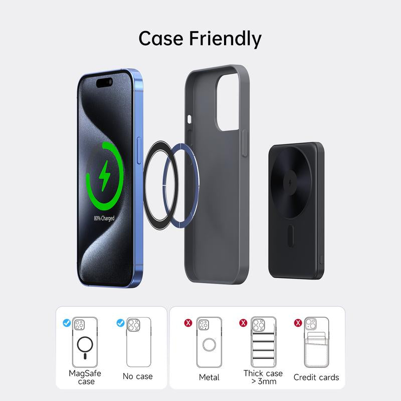 Magnetic Wireless Charging Power Bank,For Magsafe Portable Charger, 5000Mah Magnetic Power Bank, Ultra-Thin Portable,Magnetic Power Bank for Iphone 16/16 Pro/16 Pro Max, Iphone 15/14/13/12 Series
