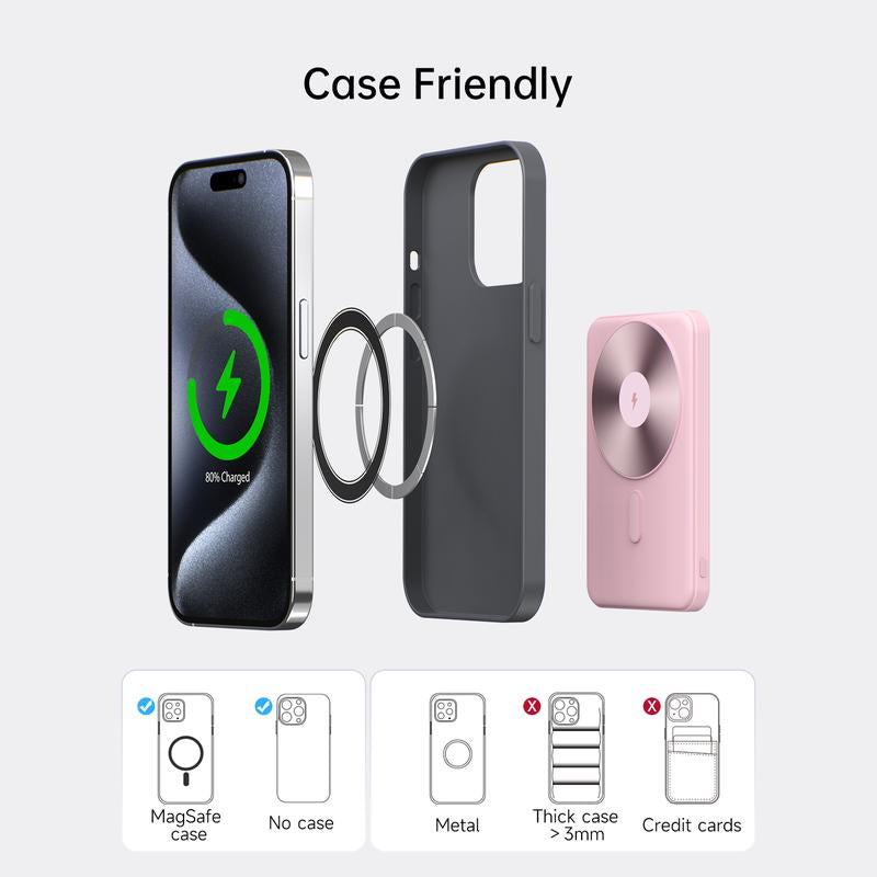 Magnetic Wireless Charging Power Bank,For Magsafe Portable Charger, 5000Mah Magnetic Power Bank, Ultra-Thin Portable,Magnetic Power Bank for Iphone 16/16 Pro/16 Pro Max, Iphone 15/14/13/12 Series