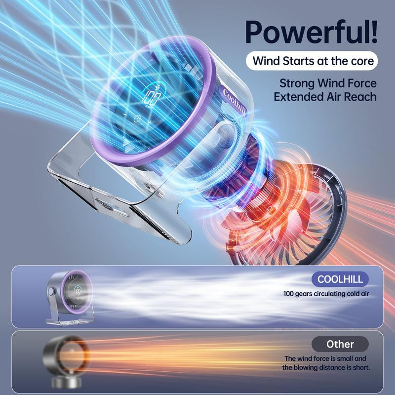Coolhill Desktop Fan Turbo Table Fan for Office 100-Speed Digital Display Low Noise Rechargeable Battery Dual Adjustment Modes