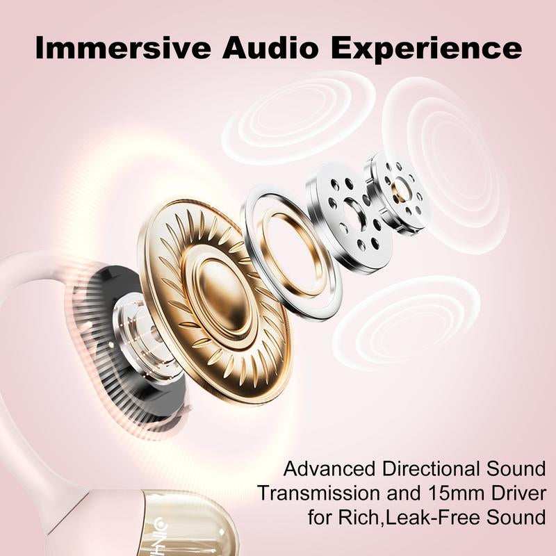ZIHNIC ZN-S05 Wireless Open-Ear Headphone,V5.4 Earphones ,Fashionable Earbuds,Ipx5 Water Proof,Wireless Gaming Headphones,Hifi Sound Quality Music Earbuds for Gaming Travel Sports Built-In Mic,Electronic Audio&Video Product Headset